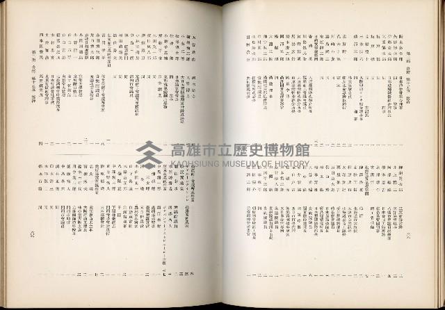 《始政四十周年紀念臺灣博覽會誌》藏品圖，第467張