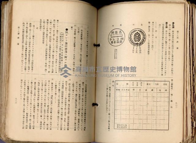 《高雄州市街庄例規輯覽》藏品圖，第466張