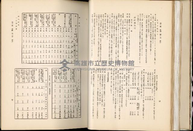 《始政四十周年紀念臺灣博覽會誌》藏品圖，第67張