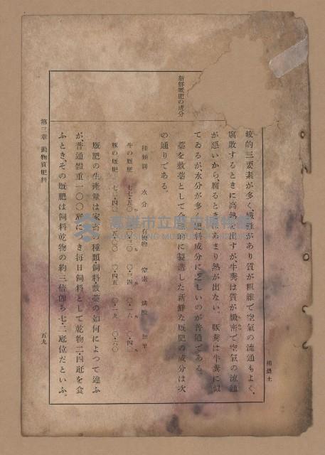 《補習學校農業教科書土壤肥料篇》藏品圖，第66張