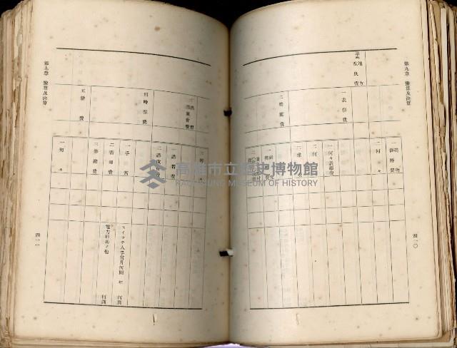 《高雄州市街庄例規輯覽》藏品圖，第246張