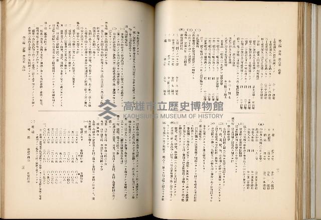 《始政四十周年紀念臺灣博覽會誌》藏品圖，第147張
