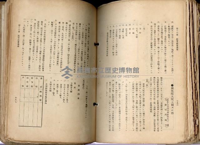 《高雄州市街庄例規輯覽》藏品圖，第446張