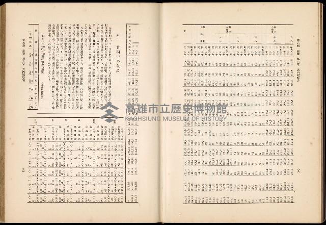 《始政四十周年紀念臺灣博覽會誌》藏品圖，第647張