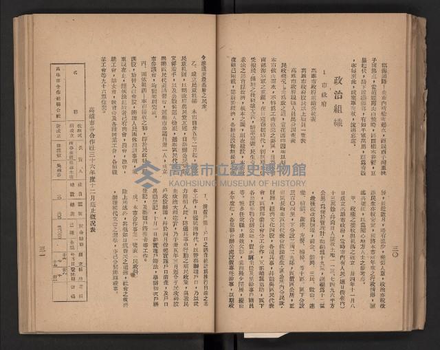 《高雄要覽》（民國三十七年）藏品圖，第48張