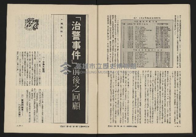 《八十年代的亞洲人NO.1》藏品圖，第46張