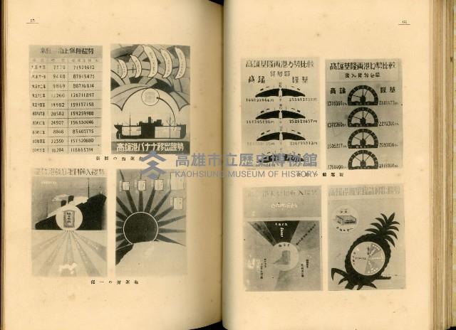 《高雄港勢展覽會誌》藏品圖，第46張