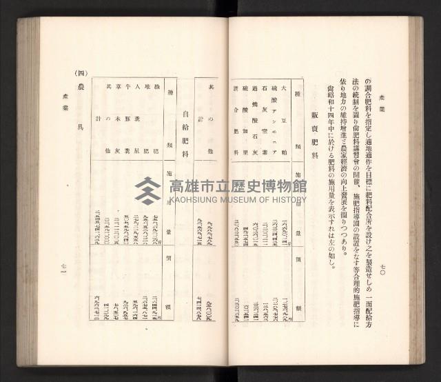 《高雄州要覽》藏品圖，第46張