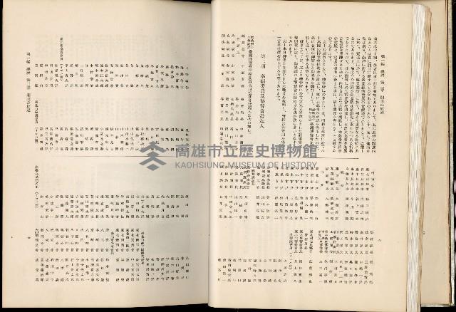 《始政四十周年紀念臺灣博覽會誌》藏品圖，第47張