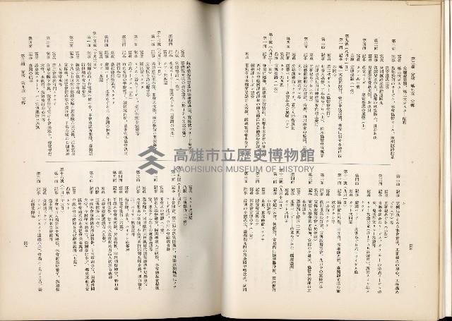 《始政四十周年紀念臺灣博覽會誌》藏品圖，第377張