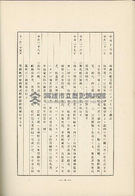 登錄號:KH2003.008.0178藏品圖，第577張