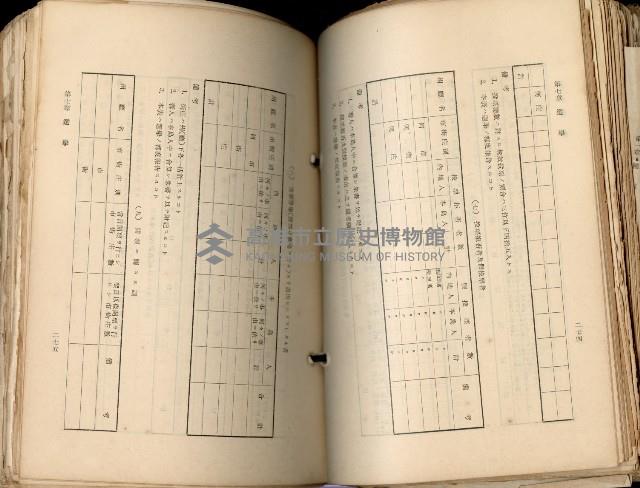 《高雄州市街庄例規輯覽》藏品圖，第176張