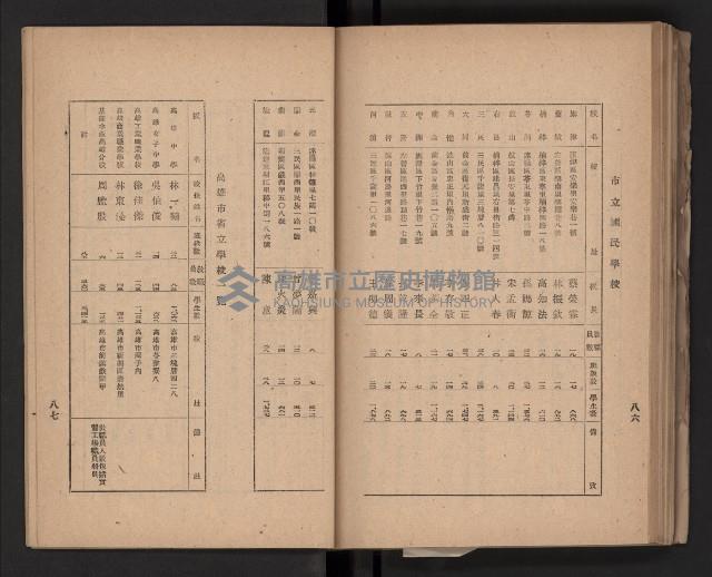 《高雄要覽》（民國三十七年）藏品圖，第78張