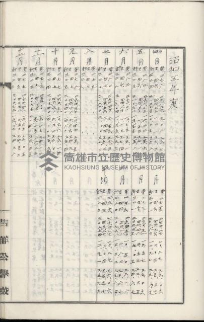 學校沿革誌（美濃吉洋學校）藏品圖，第77張