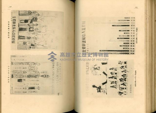 《高雄港勢展覽會誌》藏品圖，第76張