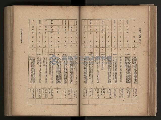 《臺灣省民意機關之建立》藏品圖，第78張
