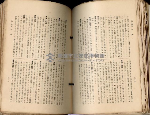 《高雄州市街庄例規輯覽》藏品圖，第356張