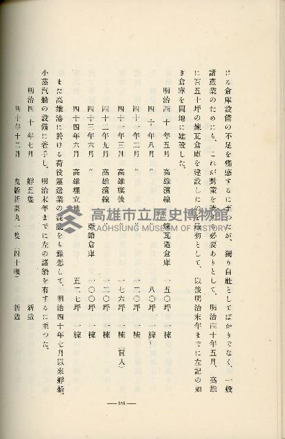 登錄號:KH2003.008.0178藏品圖，第257張