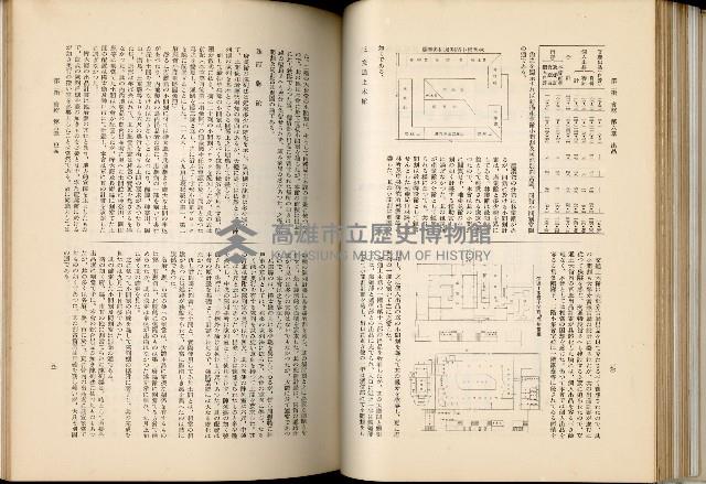 《始政四十周年紀念臺灣博覽會誌》藏品圖，第157張