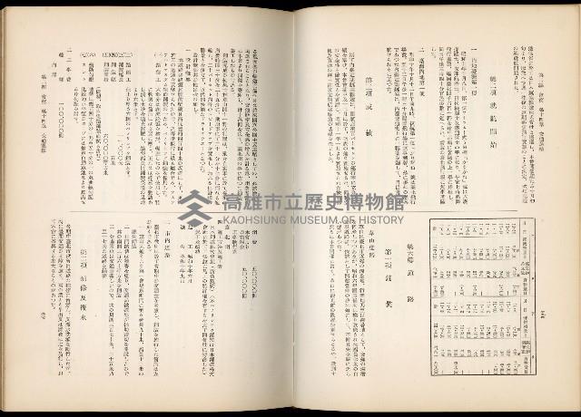 《始政四十周年紀念臺灣博覽會誌》藏品圖，第457張