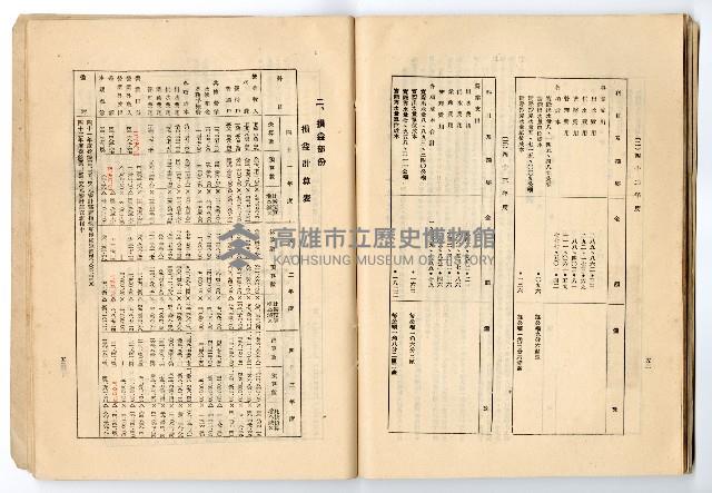 《臺灣省政府建設廳高雄工業給水廠概況》藏品圖，第58張