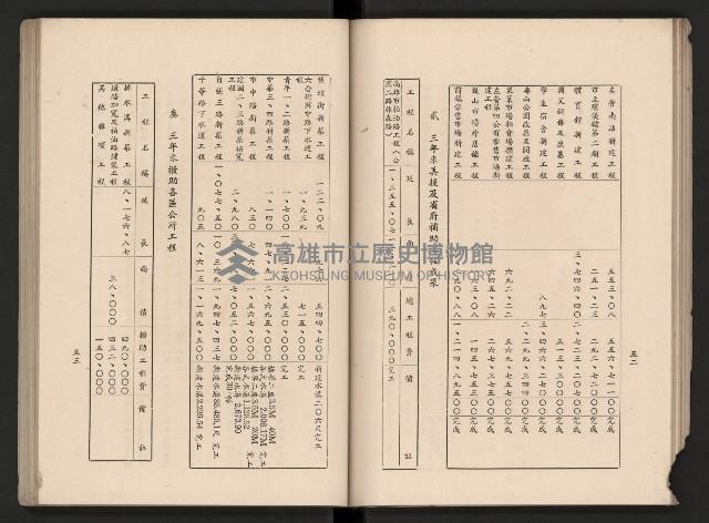 《高雄市政三年》藏品圖，第57張