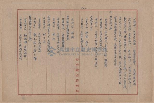 登錄號:KH2006.020.0031藏品圖，第57張