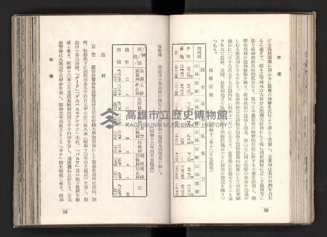 登錄號:KH2003.008.0167藏品圖，第56張