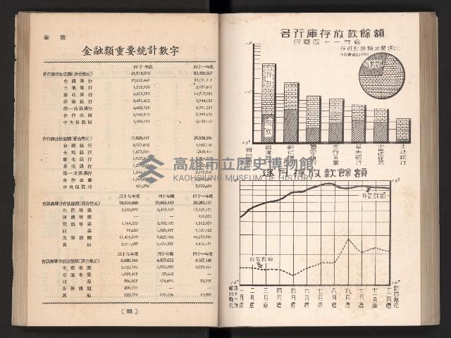 登錄號:KH2006.016.0065藏品圖，第56張