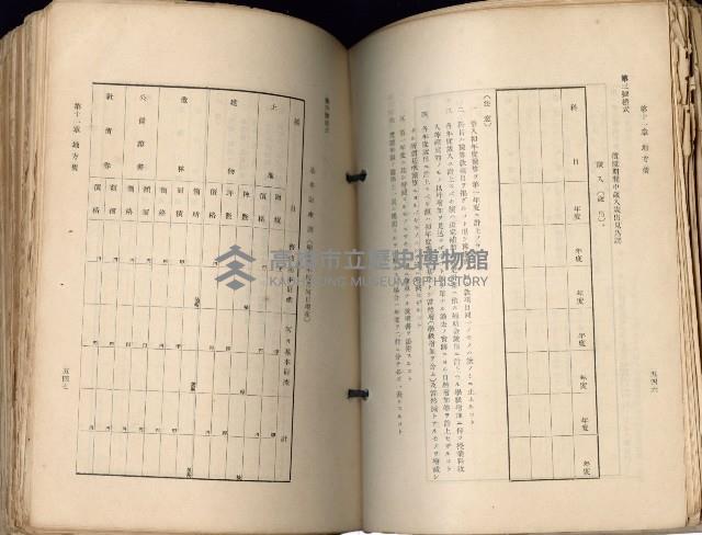 《高雄州市街庄例規輯覽》藏品圖，第316張