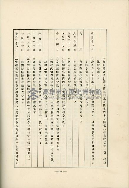 登錄號:KH2003.008.0178藏品圖，第517張