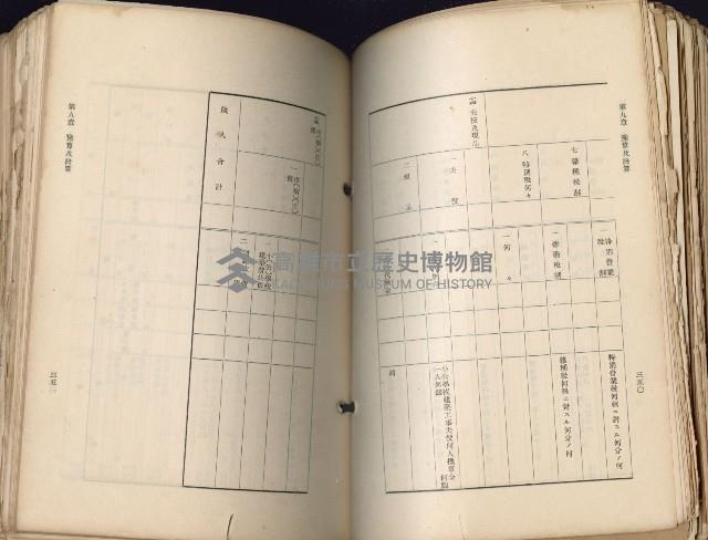 《高雄州市街庄例規輯覽》藏品圖，第216張