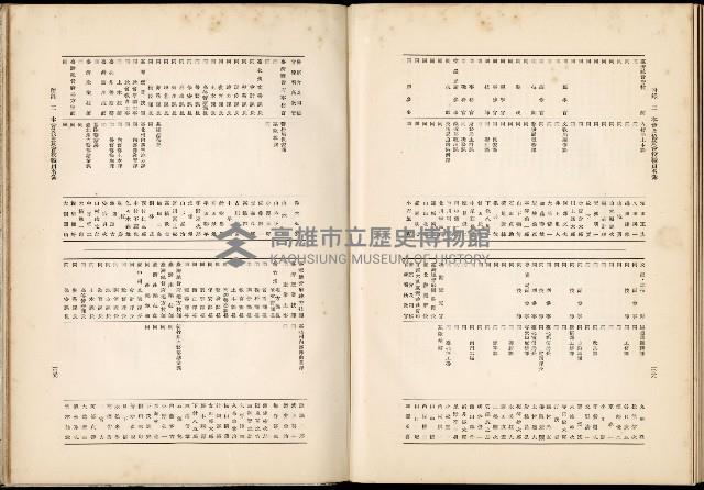 《始政四十周年紀念臺灣博覽會誌》藏品圖，第717張