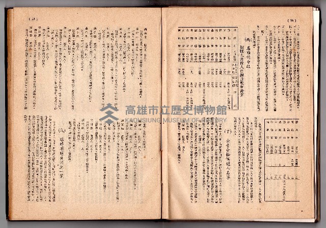 登錄號:KH2006.016.0048藏品圖，第118張