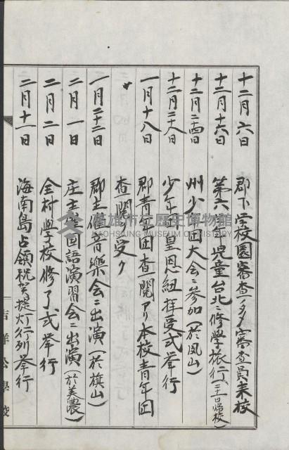 學校沿革誌（美濃吉洋學校）藏品圖，第117張