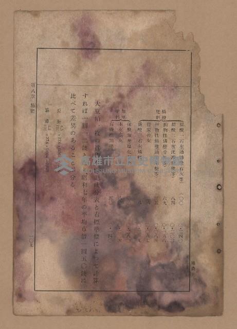 《補習學校農業教科書土壤肥料篇》藏品圖，第116張