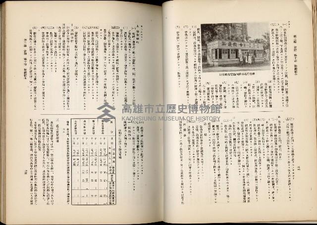 《始政四十周年紀念臺灣博覽會誌》藏品圖，第417張