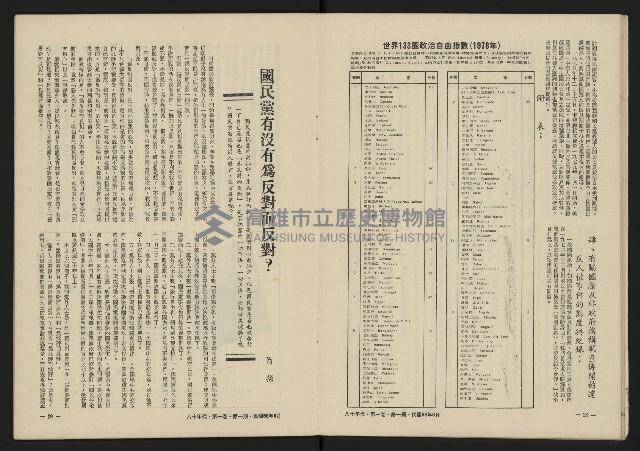 《八十年代月刊NO.1》藏品圖，第16張