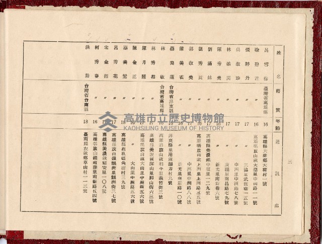 登錄號:KH2006.016.0018藏品圖，第16張