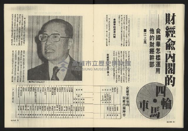 《政治家週刊NO.15》藏品圖，第16張