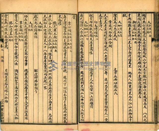 《古今楹聯類纂 第九卷》藏品圖，第18張