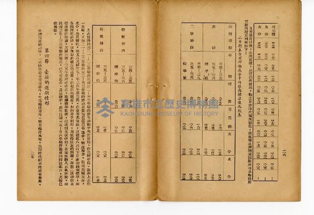 《台灣糖業》藏品圖，第18張