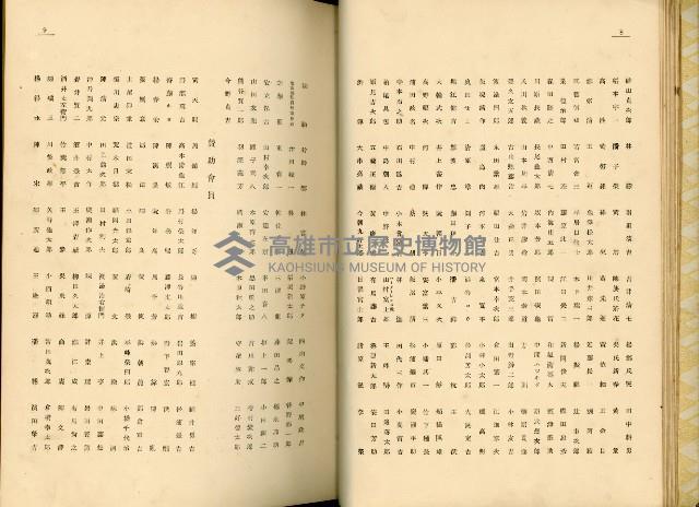 《高雄港勢展覽會誌》藏品圖，第16張