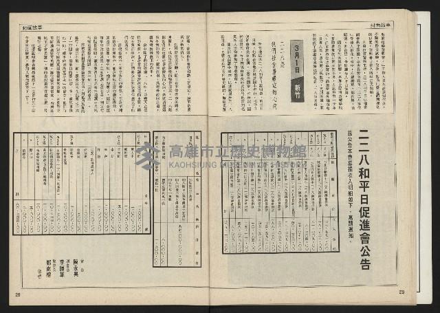 《自由時代週刊NO.162》藏品圖，第16張