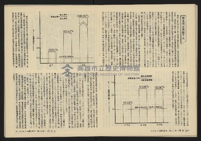 《自由鐘NO.12》藏品圖，第16張