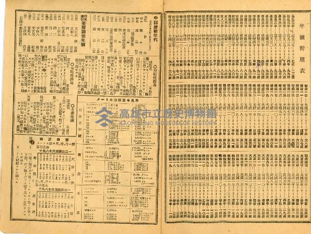 《昭和十九年臺灣農民曆》藏品圖，第18張