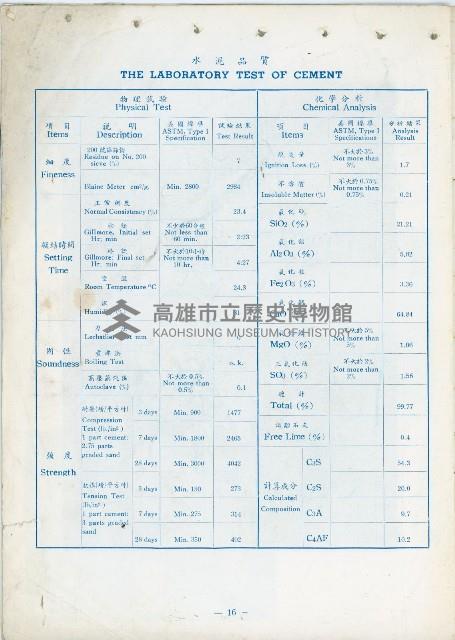 《台灣水泥股份有限公司高雄廠》藏品圖，第18張