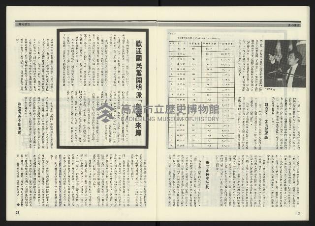 《民進周刊NO.15》藏品圖，第16張