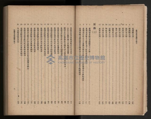 《臺灣省民意機關之建立》藏品圖，第18張