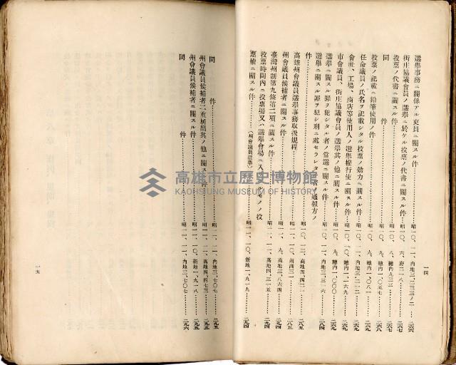 《高雄州市街庄例規輯覽》藏品圖，第16張